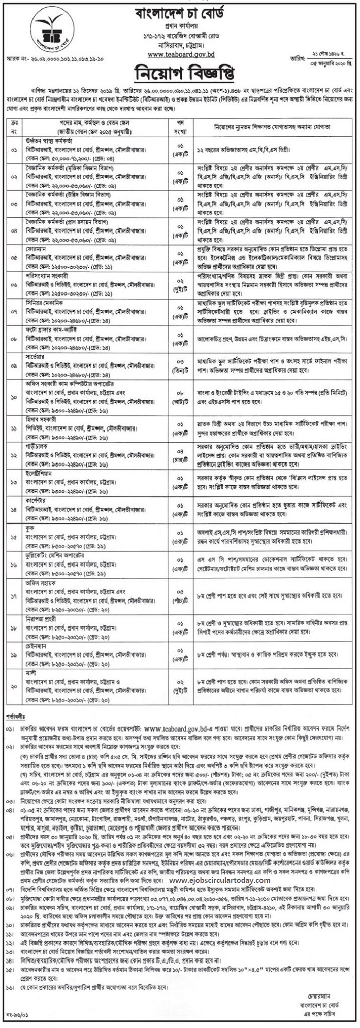 Bangladesh Tea Board Job Circular 2020