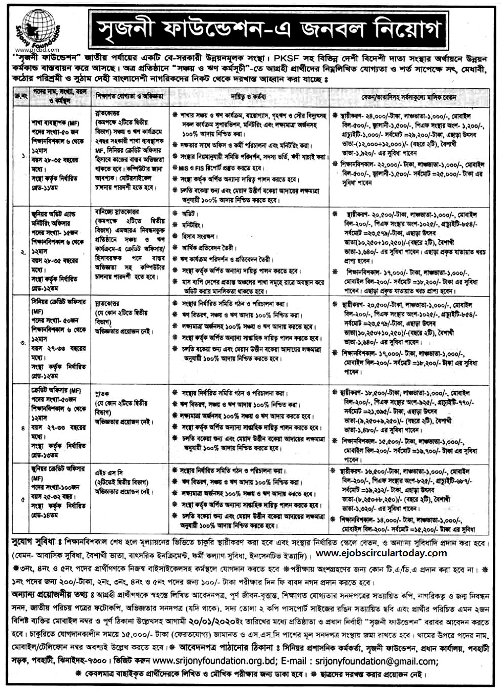 Srizony Foundation Job Circular 2020