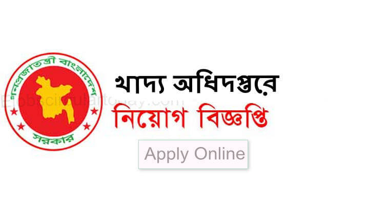 Ministry of Food Job Circular 2020