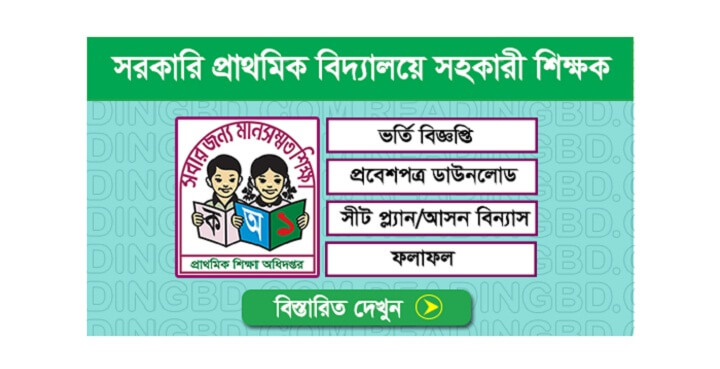 Primary School Job Circular Notice 2020 – www.dpe.gov.bd