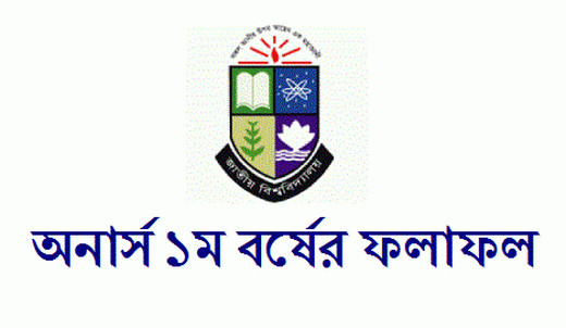 NU Honours 1st Year Result 2020 National University – www.nu.ac.bd