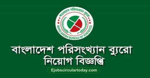 BBS Jobs Circular Apply 2020 – Bangladesh Bureau of Statistics – www.bbs.gov.bd